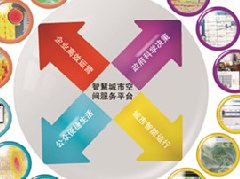 第十四屆城市發(fā)展與規(guī)劃大會(huì)在鄭州舉行