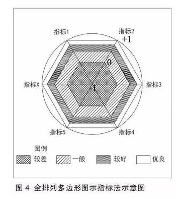 特色小鎮不是玩概念，還要看評估指標