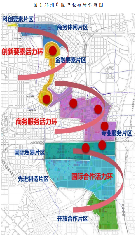 重磅！自貿區鄭州片區產業規劃出爐：打造七大產業集群、五大園區