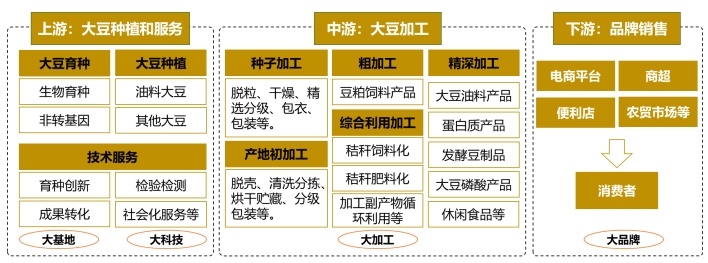 我院積極賦能，助力科右前旗成功申創國家現代農業產業園
